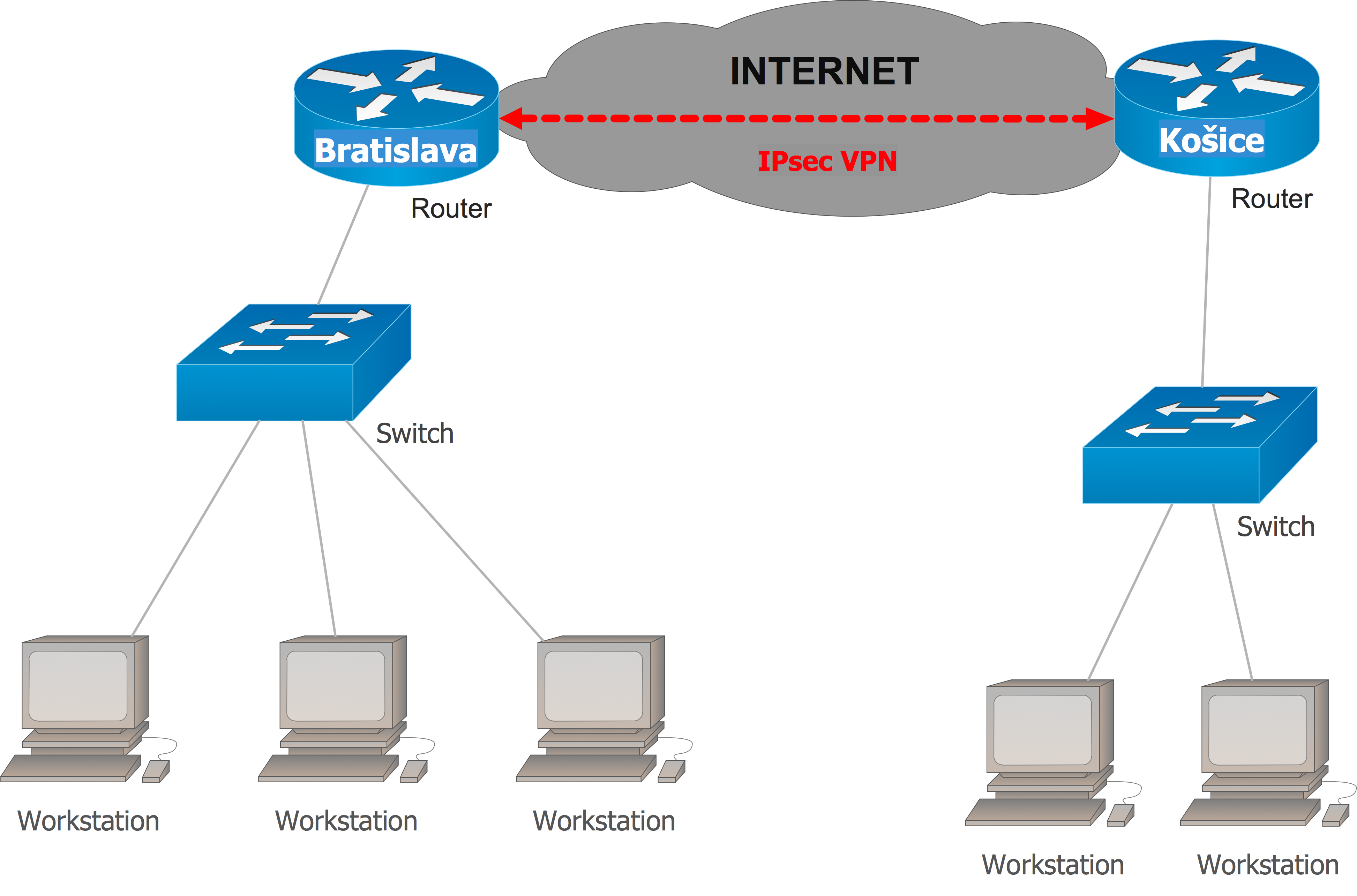 Routing service. Впн роутер. Печать через роутер. VPN роутер купить. VPN-services mobile PNG.