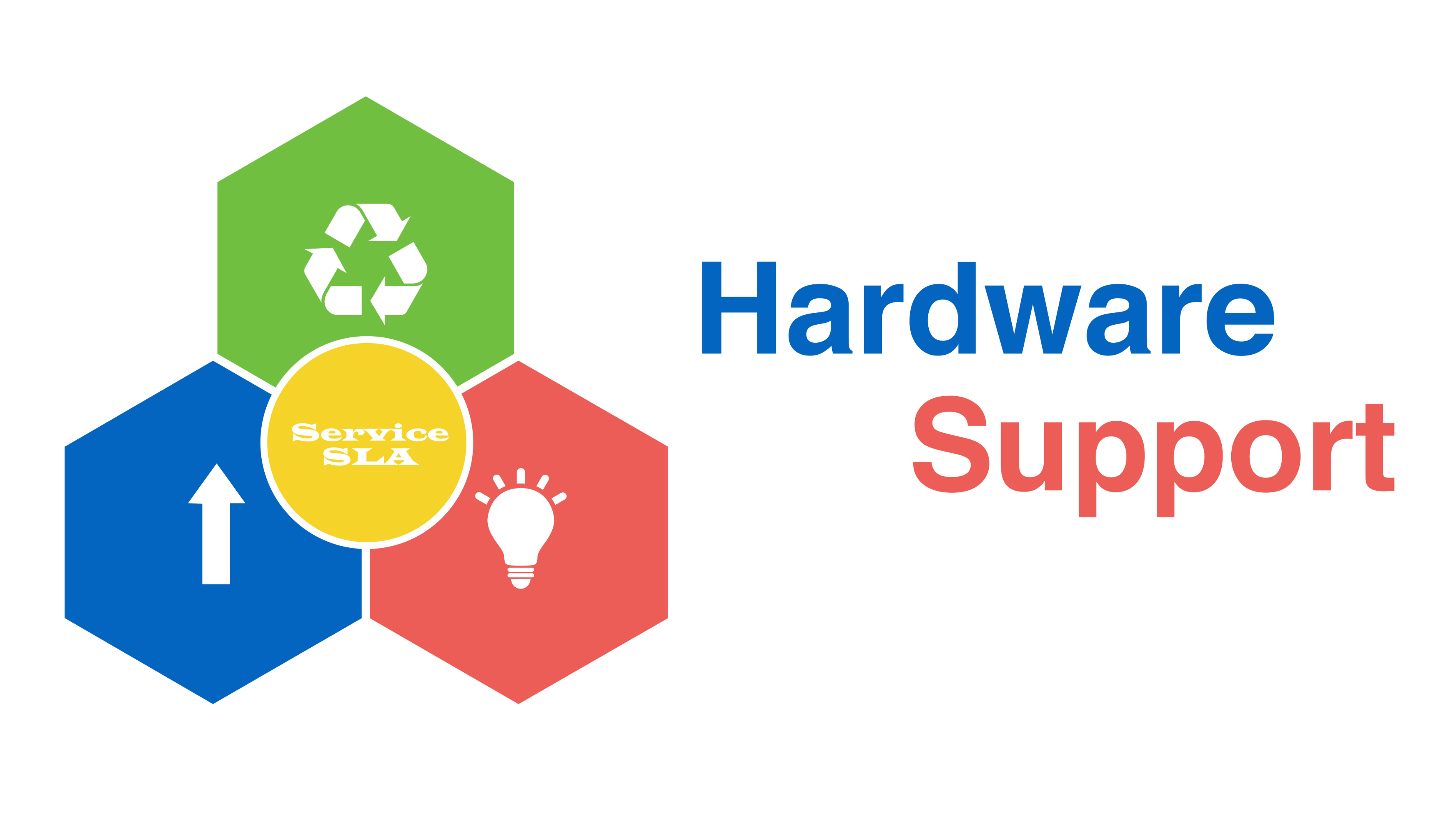Hardwaresupport.eu